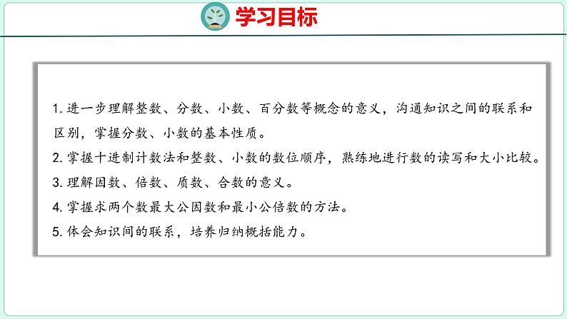 6.1 数的认识（课件）人教版数学六年级下册02