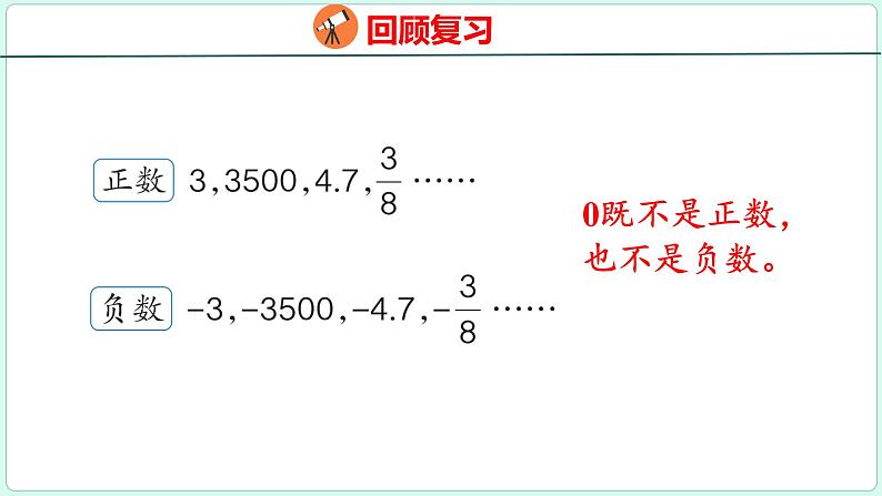 6.1 数的认识（课件）人教版数学六年级下册07