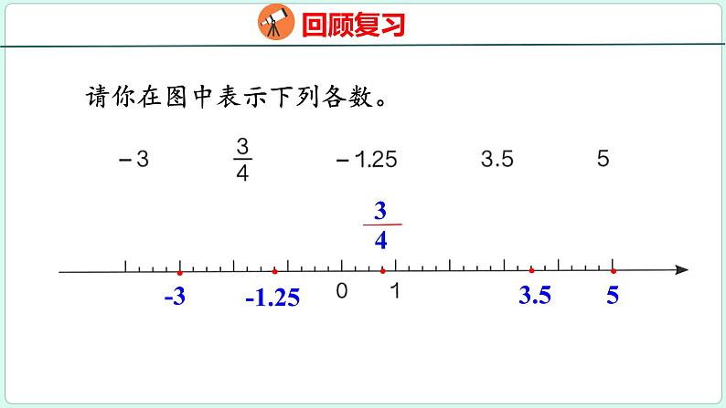 6.1 数的认识（课件）人教版数学六年级下册08