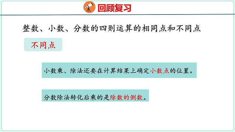 6.2 数的运算（课件）人教版数学六年级下册06