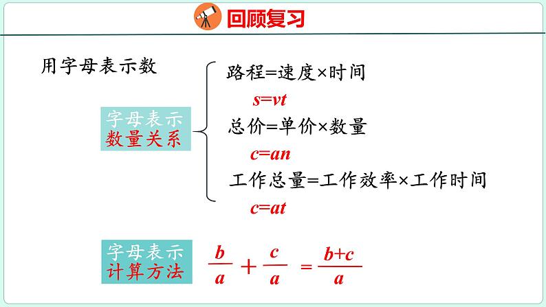 6.3 式与方程（课件）人教版数学六年级下册04