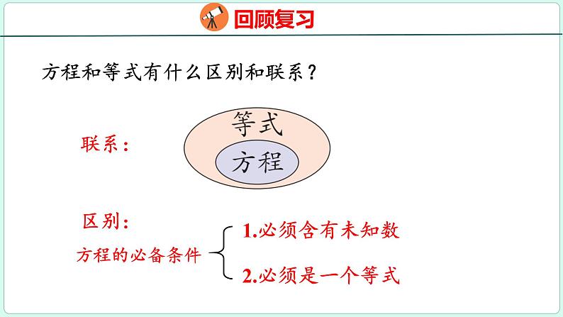 6.3 式与方程（课件）人教版数学六年级下册08