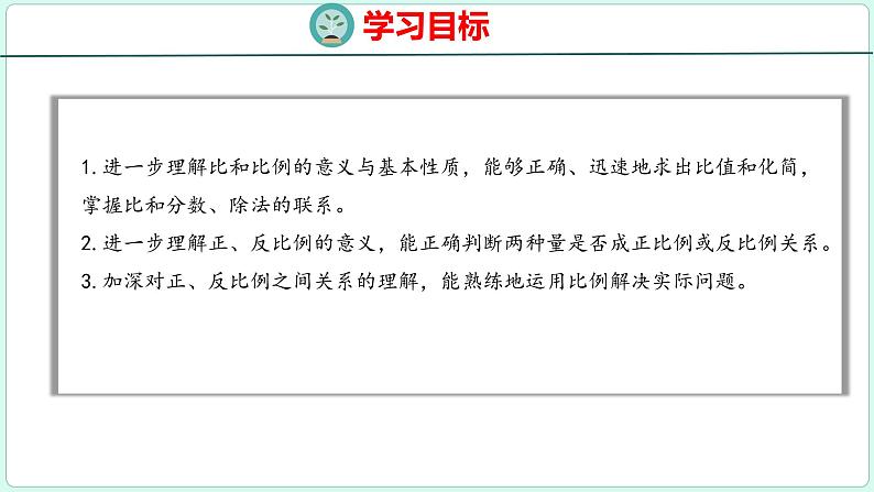 6.4 比和比例（课件）人教版数学六年级下册02