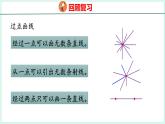 6.5 平面图形的认识与测量（课件）人教版数学六年级下册