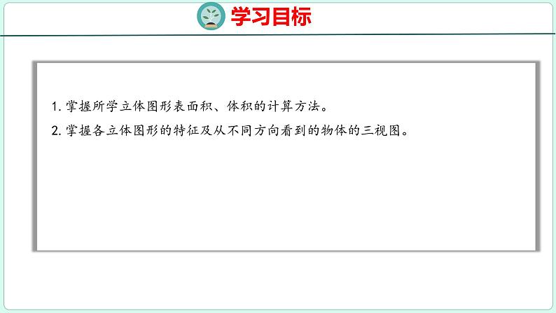 6.6 立体图形的认识与测量（课件）人教版数学六年级下册第2页