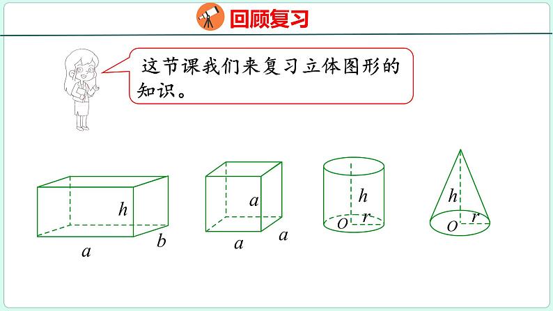 6.6 立体图形的认识与测量（课件）人教版数学六年级下册第3页