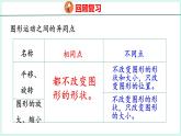 6.7 图形的运动（课件）人教版数学六年级下册