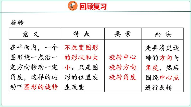 6.7 图形的运动（课件）人教版数学六年级下册第6页