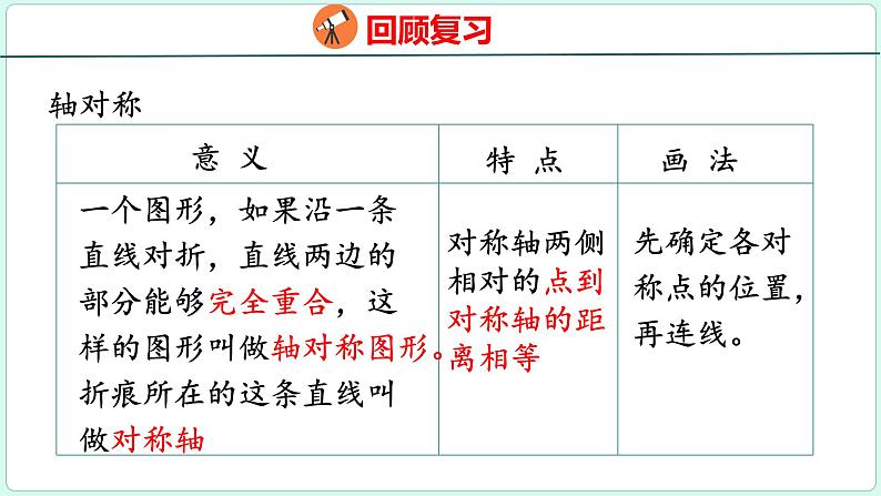 6.7 图形的运动（课件）人教版数学六年级下册第7页