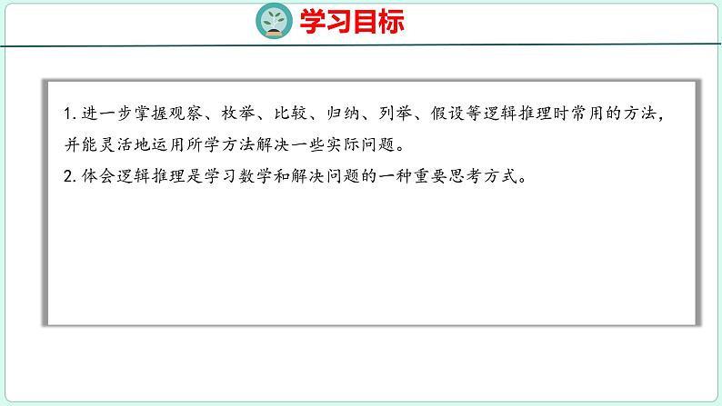 6.10 数学思考（课件）人教版数学六年级下册第2页