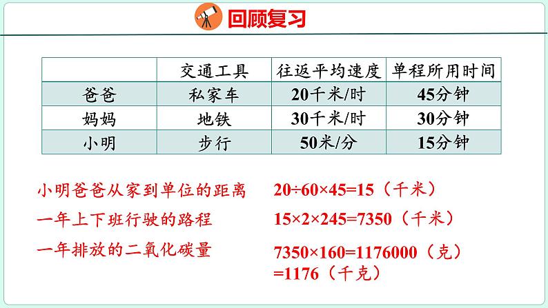 6.11综合与实践（课件）人教版数学六年级下册08