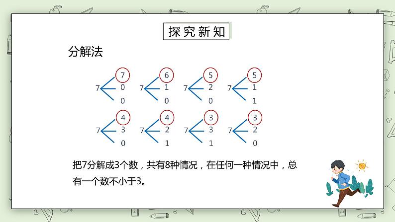 人教版小学数学六年级下册 5.2 鸽巢问题的一般形式 课件+教学设计+同步练习04