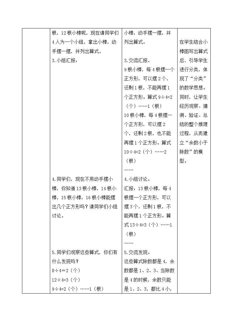 2023春人教版小学数学二年级下册备课资源包-6.2《余数和除数的关系（例2）》 课件教案练习02