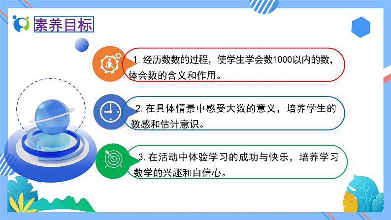 2023春人教版小学数学二年级下册-7.1《认识计数单位“千”和数数（例1）》素养达标课件第2页