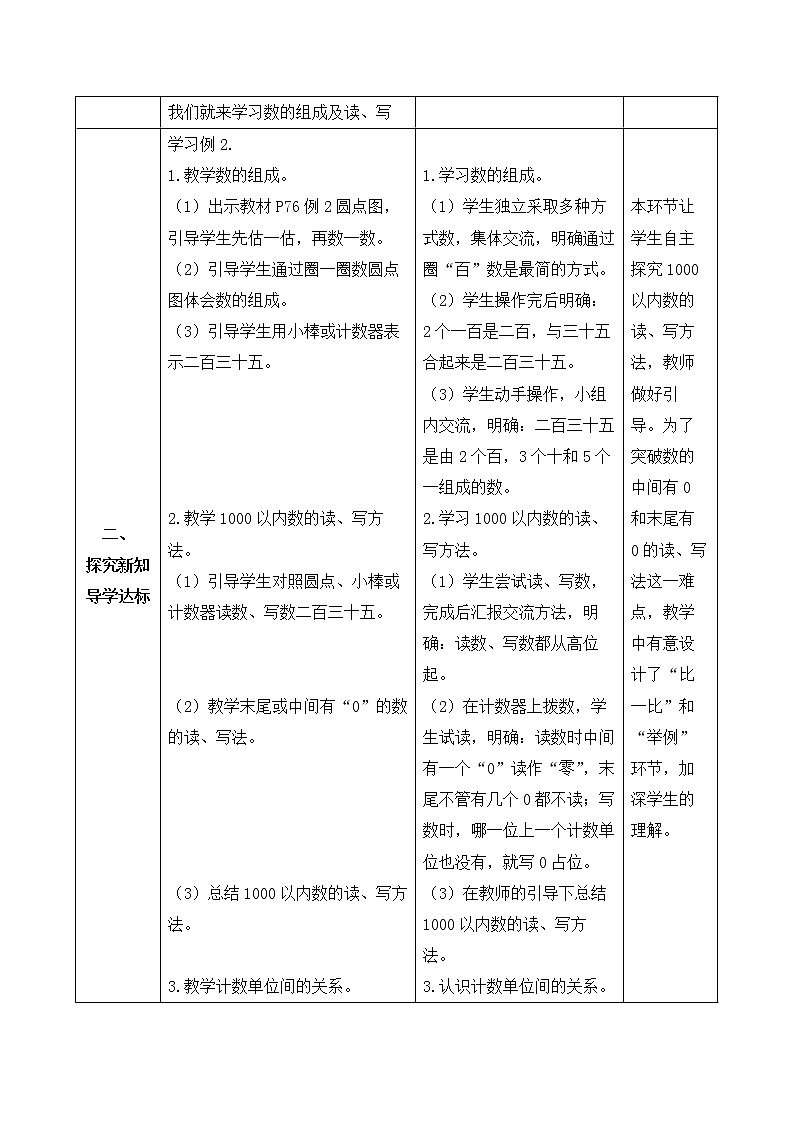2023春人教版小学数学二年级下册备课资源包-7.2《千以内数的读、写和组成（例2）》 课件教案练习02