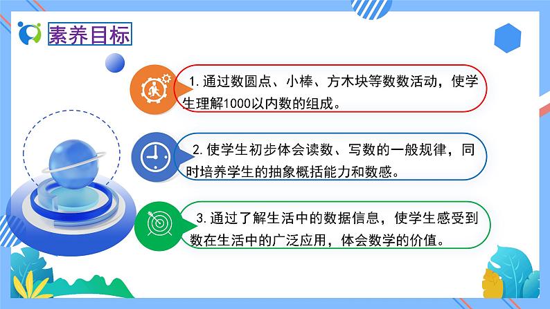 2023春人教版小学数学二年级下册备课资源包-7.2《千以内数的读、写和组成（例2）》 课件教案练习02