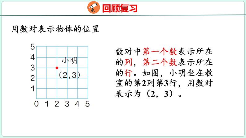 6.8 图形的位置（课件）人教版数学六年级下册04