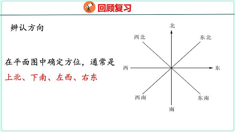 6.8 图形的位置（课件）人教版数学六年级下册06