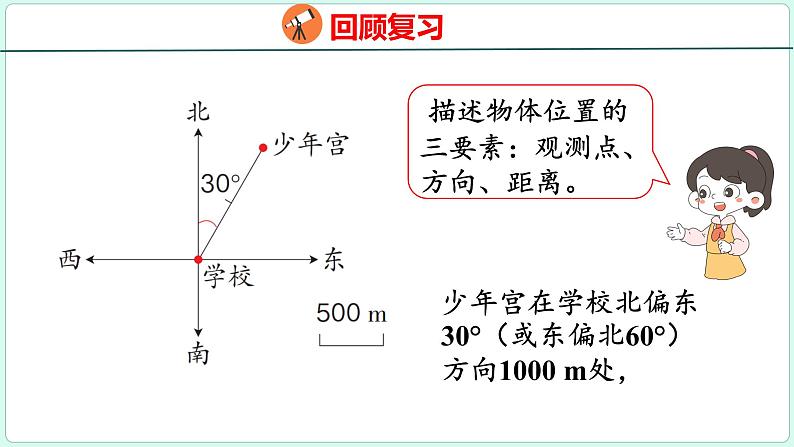 6.8 图形的位置（课件）人教版数学六年级下册08