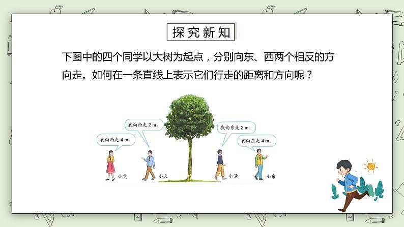 人教版小学数学六年级下册 1.3 用数轴表示正、负数 课件+教学设计+同步练习03