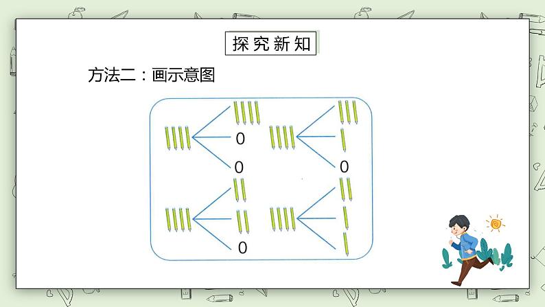 人教版小学数学六年级下册 5.1 比较简单的鸽巢问题 课件第5页
