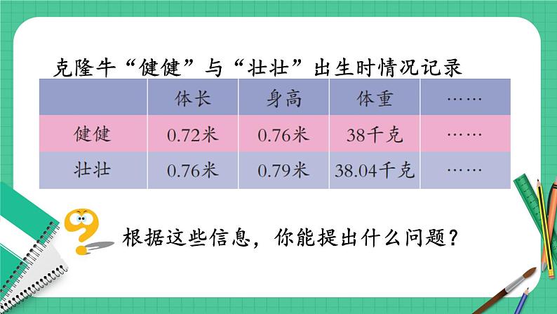 青岛版数学四年级下册 7.1小数加减法 课件第3页