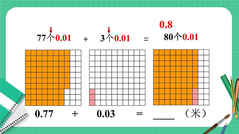 青岛版数学四年级下册 7.1小数加减法 课件第5页