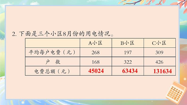 青岛版数学四年级下册 1.1自主练习 课件03