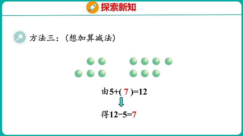 2.3 十几减5、4、3、2（课件）人教版数学一年级下册第8页