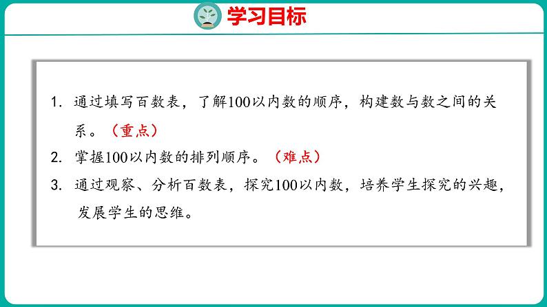 4.3 数的顺序（课件）人教版数学一年级下册第2页