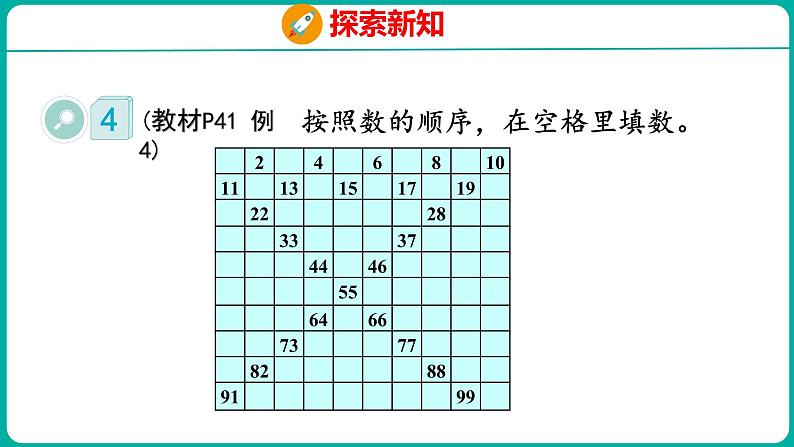 4.3 数的顺序（课件）人教版数学一年级下册第5页