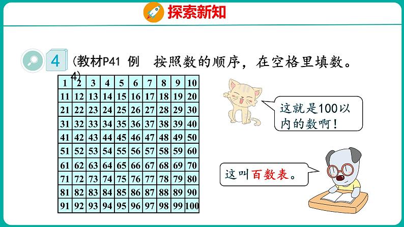 4.3 数的顺序（课件）人教版数学一年级下册第6页