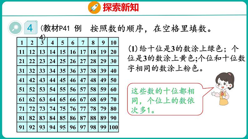 4.3 数的顺序（课件）人教版数学一年级下册第7页
