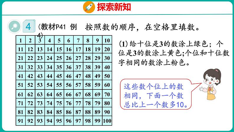 4.3 数的顺序（课件）人教版数学一年级下册第8页