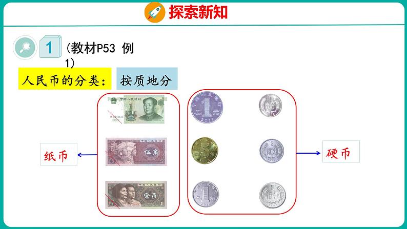 5.1 认识人民币（课件）人教版数学一年级下册07