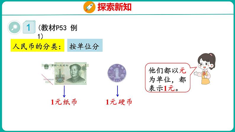 5.1 认识人民币（课件）人教版数学一年级下册08