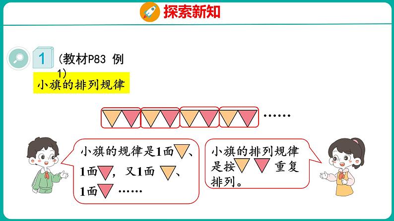 7.1 找规律（1）（课件）人教版数学一年级下册05