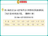 2.1 单式折线统计图（课件）五年级下册数学苏教版