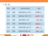 青岛版数学四年级下册 5.4自主练习 课件