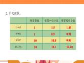 青岛版数学四年级下册 5.5自主练习 课件