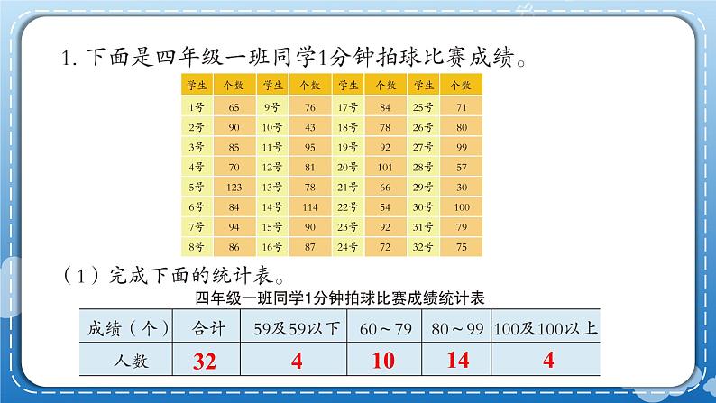 青岛版数学四年级下册 8.2自主练习 课件02