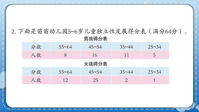 青岛版数学四年级下册 8.2自主练习 课件04