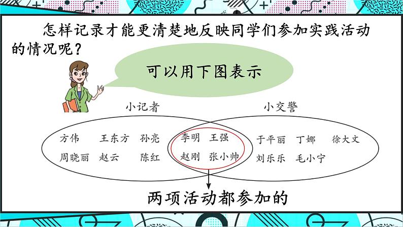 青岛版数学四年级下册 综合与实践 智慧广场 课件06