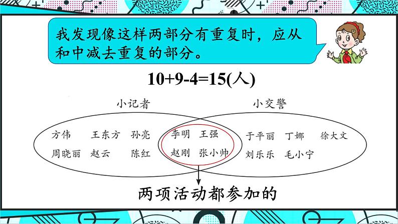 青岛版数学四年级下册 综合与实践 智慧广场 课件07