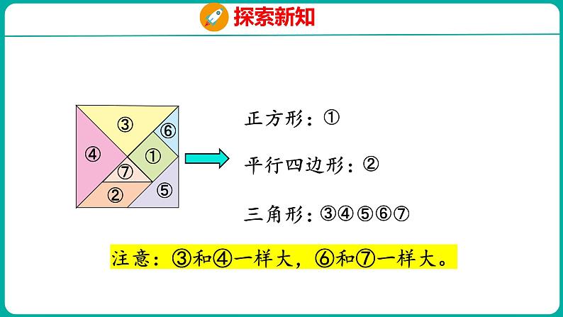 1.3 七巧板（课件）人教版数学一年级下册05