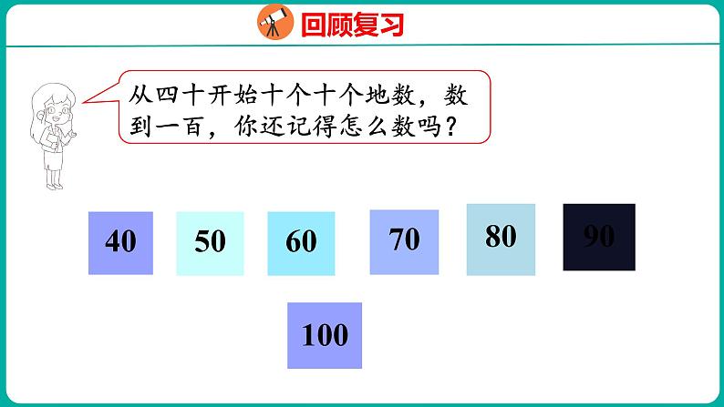 4.2 读数、写数（课件）人教版数学一年级下册第3页