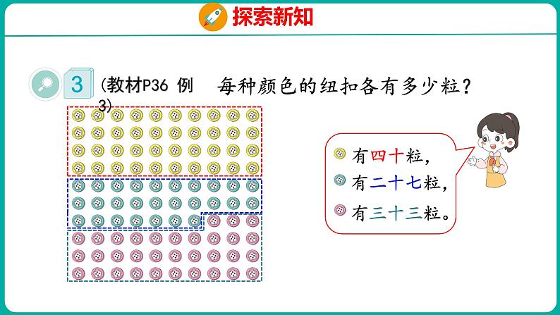 4.2 读数、写数（课件）人教版数学一年级下册第6页