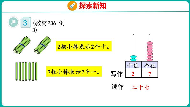 4.2 读数、写数（课件）人教版数学一年级下册第8页