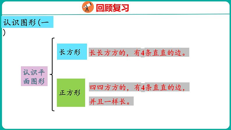 8.3 认识图形与分类整理（课件）人教版数学一年级下册04