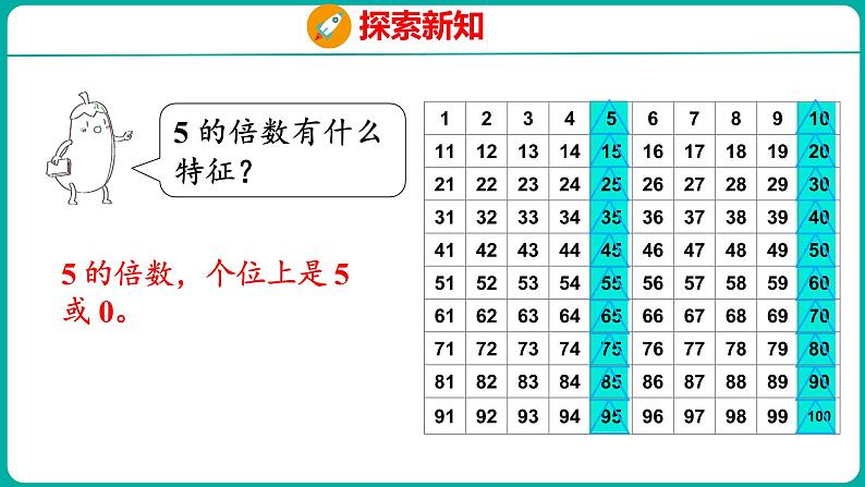 3.2 2和5的倍数的特征（课件）五年级下册数学苏教版第7页